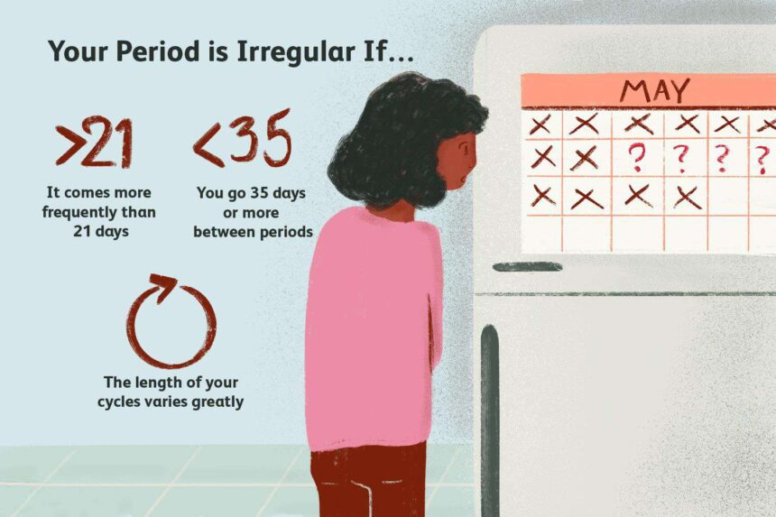 Quelles sont les causes d’un cycle menstruel irrégulier ?